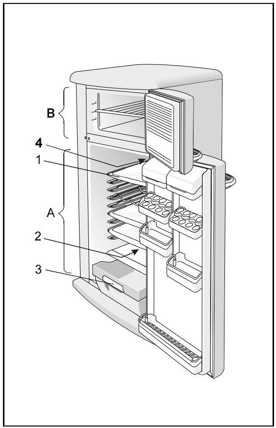 GORENJE RF6276O - Emplacement de l'appareil - 3
