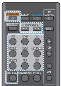 PIONEER VSX-330K - Lecture d'une source - 1