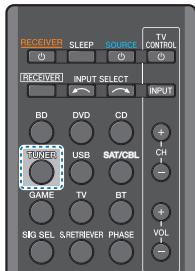PIONEER VSX-330K - Mémorisation des stations - 1