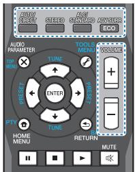 PIONEER VSX-330K - Lecture d'une source - 2