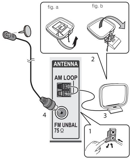 PIONEER VSX-330K - Raccordement des antennes - 1