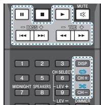 PIONEER VSX-330K - Commandes de lecture de base - 2