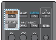 PIONEER VSX-330K - Important - 1