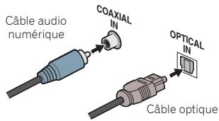 PIONEER VSX-330K - Cables audio numériques - 1