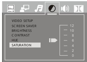 PROLINE MDVD62IP - Option saturation - 1