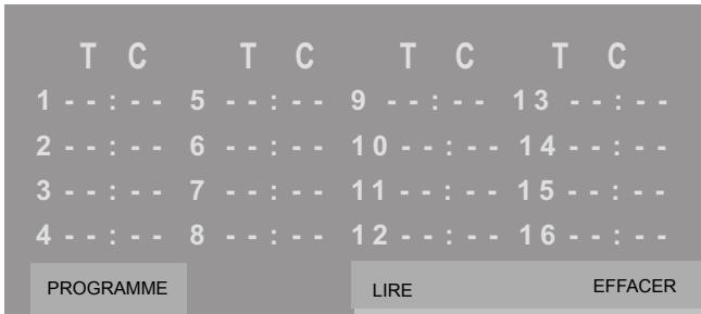 PROLINE MDVD62IP - D) Liste d'écoute programme - 1