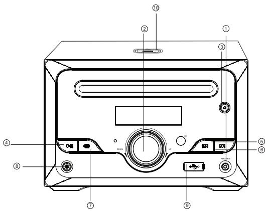 PROLINE MDVD62IP - Éléments de la face avant - 1