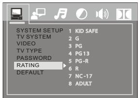 PROLINE MDVD62IP - Option RATING - 1