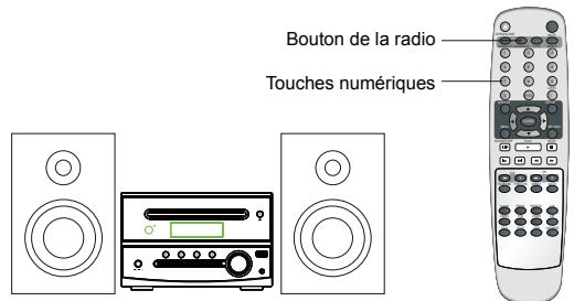 PROLINE MDVD62IP - Désactivation du son - 1