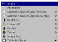 INFOCUS IN35 - Réglage de l'image - 7