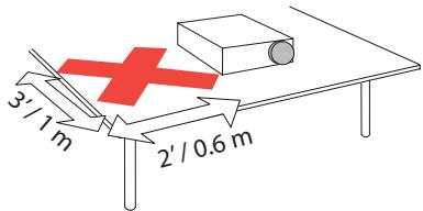 INFOCUS IN35 - Consignes de sécurité importantes pendant le fonctionnement - 2