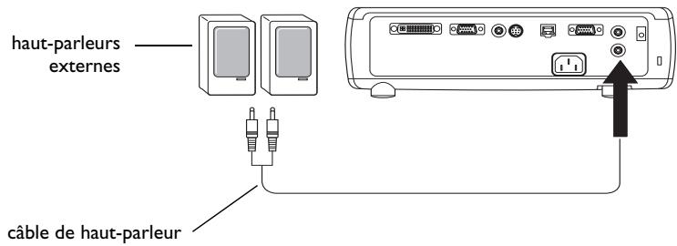 INFOCUS IN35 - Raccordement à des haut-parleurs externes - 4