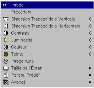 INFOCUS IN35 - Affichage d'une image vidéo - 14