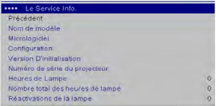 INFOCUS IN35 - Avertissements : - 1