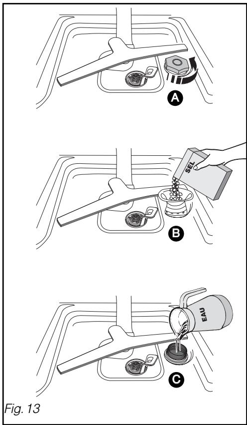SAUTER SVH63WF1B - Important : - 1