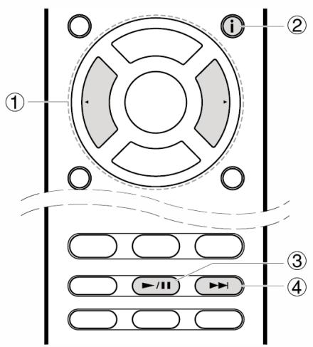 ONKYO TX-RZ50 - Commandes avec la télécommande : - 1