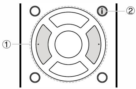ONKYO TX-RZ50 - Commandes avec la télécommande : - 1
