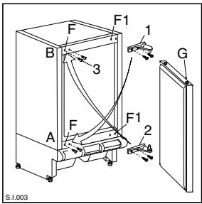 FAURE FCI 87 UW - Pour changer le sens d'ouverture de la porte - 1