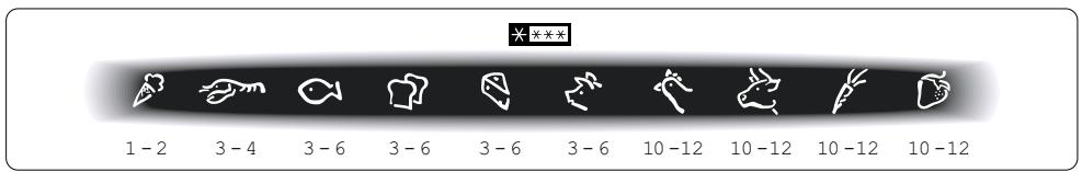 FAURE FCI 87 UW - Calendrier de congélation - 1