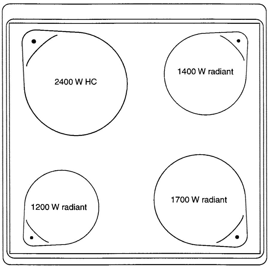 SCHOLTES CIH526 - Les cuisinieres scholtes design &amp; robustesse - 1