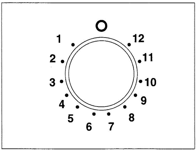SCHOLTES CIH526 - Commande de la double zone : - 1