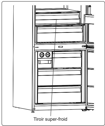 DARTY FA490RX5B - Tiroir super-froid (dans certains modèles) - 1