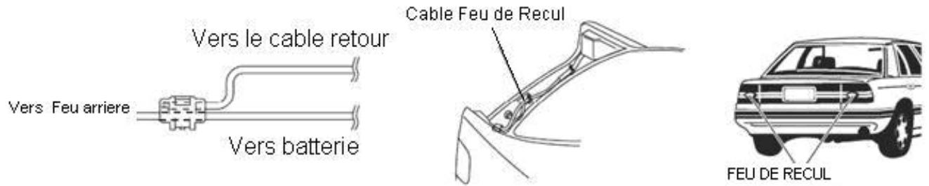 TAKARA CDD 1227 BT - Relier la ligne inverse au feu arrêté sur la voiture - 1