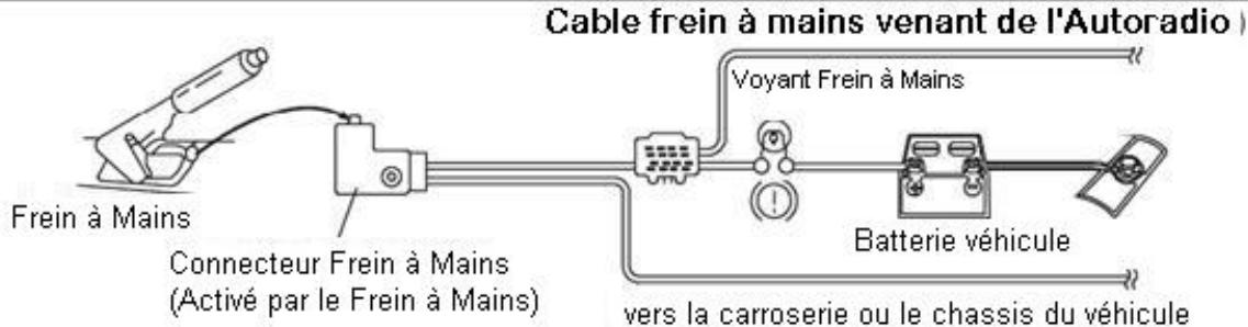 TAKARA CDD 1227 BT - Fil de stationnement - 1