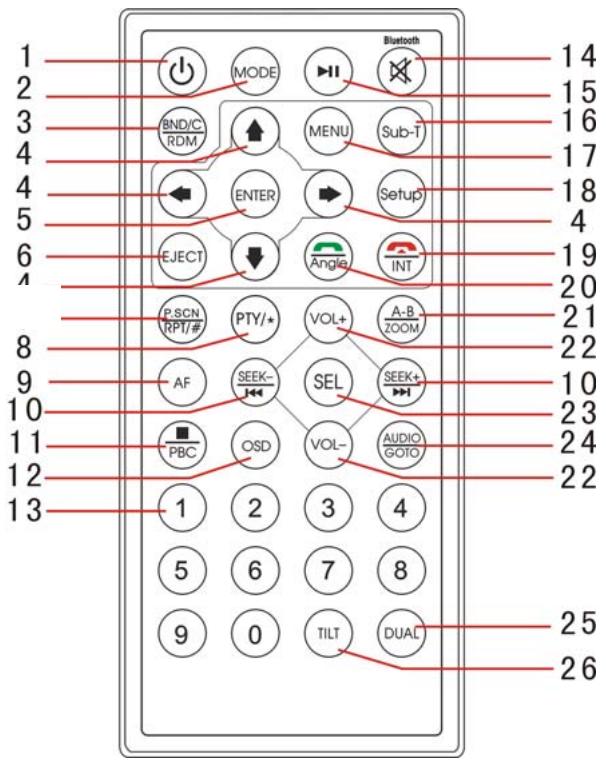 TAKARA CDD 1227 BT - Telecommande - 1