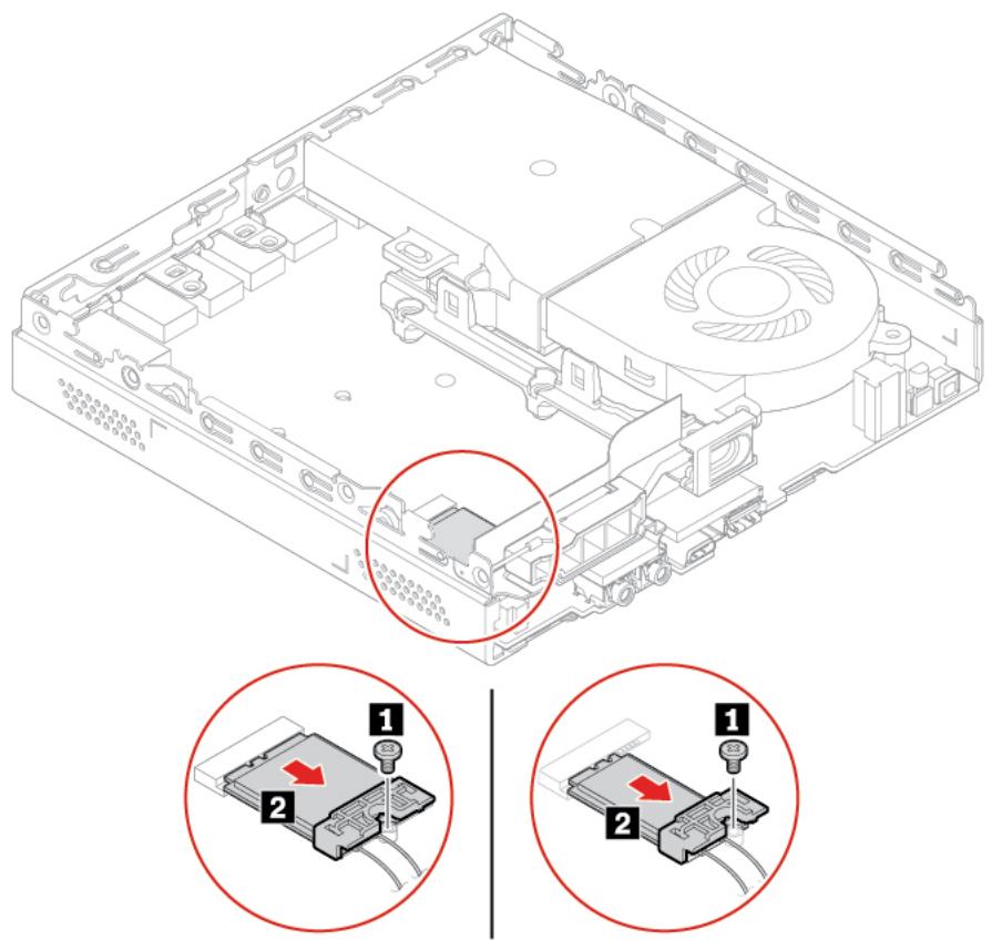 LENOVO ThinkCentre M630e - Procédure de remplacement - 1