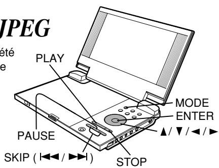 TOSHIBA SD-P1880 - Visualisation des fichiers JPEG - 1