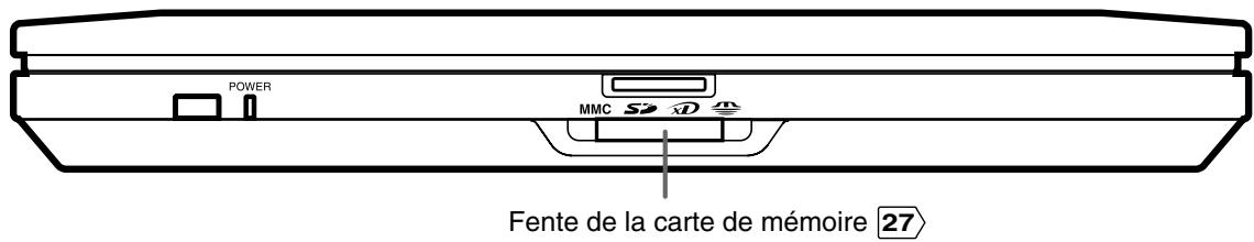 TOSHIBA SD-P1880 - Identification des commandes - 3