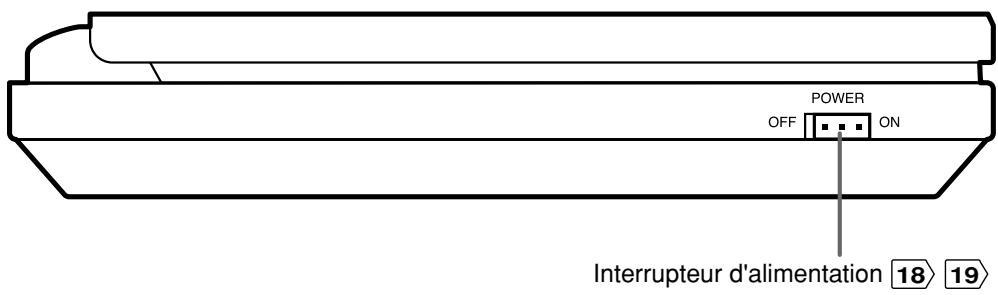 TOSHIBA SD-P1880 - Identification des commandes - 1