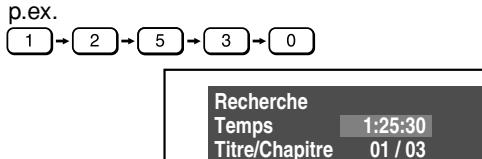 TOSHIBA SD-P1880 - Appuyez sur les touches numériques pour définir la valeur horaire. - 1