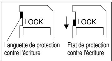 TOSHIBA SD-P1880 - Protection contre l'écriture de SD memory card - 1
