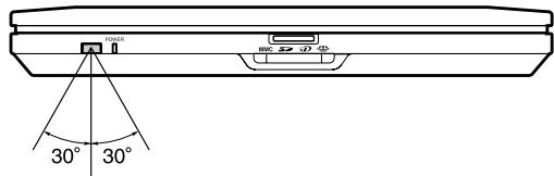 TOSHIBA SD-P1880 - Utilisation de la télécommande - 1