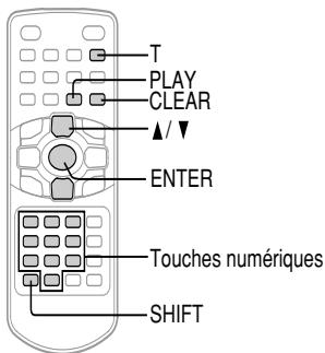 TOSHIBA SD-P1880 - Accéder directement à un endroit particulier - 1