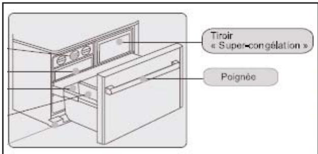 DE DIETRICH DKT 863 X INOX - Congélation RAPIDE “SPEED freezer - 1