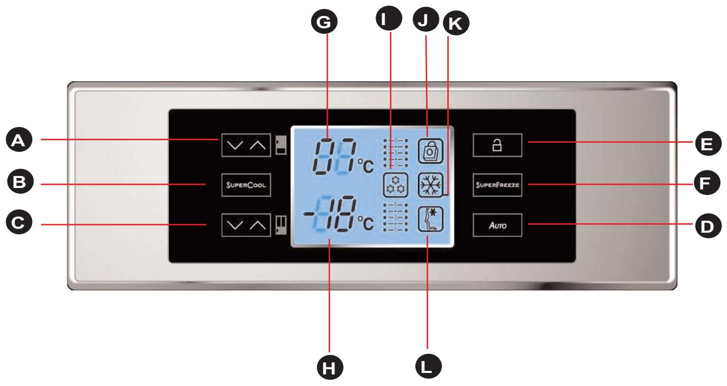 DE DIETRICH DKT 863 X INOX - Affichage des informations - 1