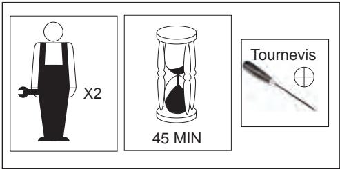 SOUNDVISION SV1800B - Consignes de sécurité - 5