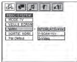 SOUNDVISION SV1800B - Sortie vidéo - 1