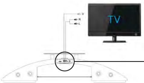 SOUNDVISION SV1800B - Attention - 13