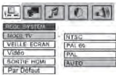 SOUNDVISION SV1800B - Paramétrage du système - 1