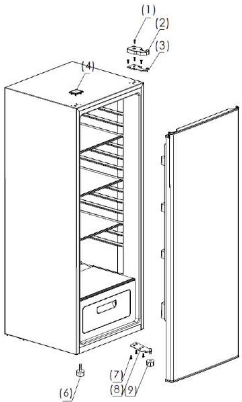 PROLINE UFZ168 - Inversion du SENS d'ouverture de la porte - 1