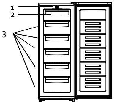 PROLINE UFZ168 - Mise au rebut de votre appareil usage - 1