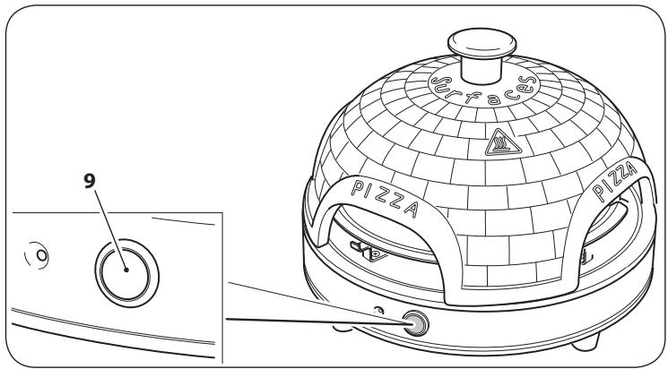 OHMEX OHM-PiZ-4001 - Mise en marche de l'appareil - 1