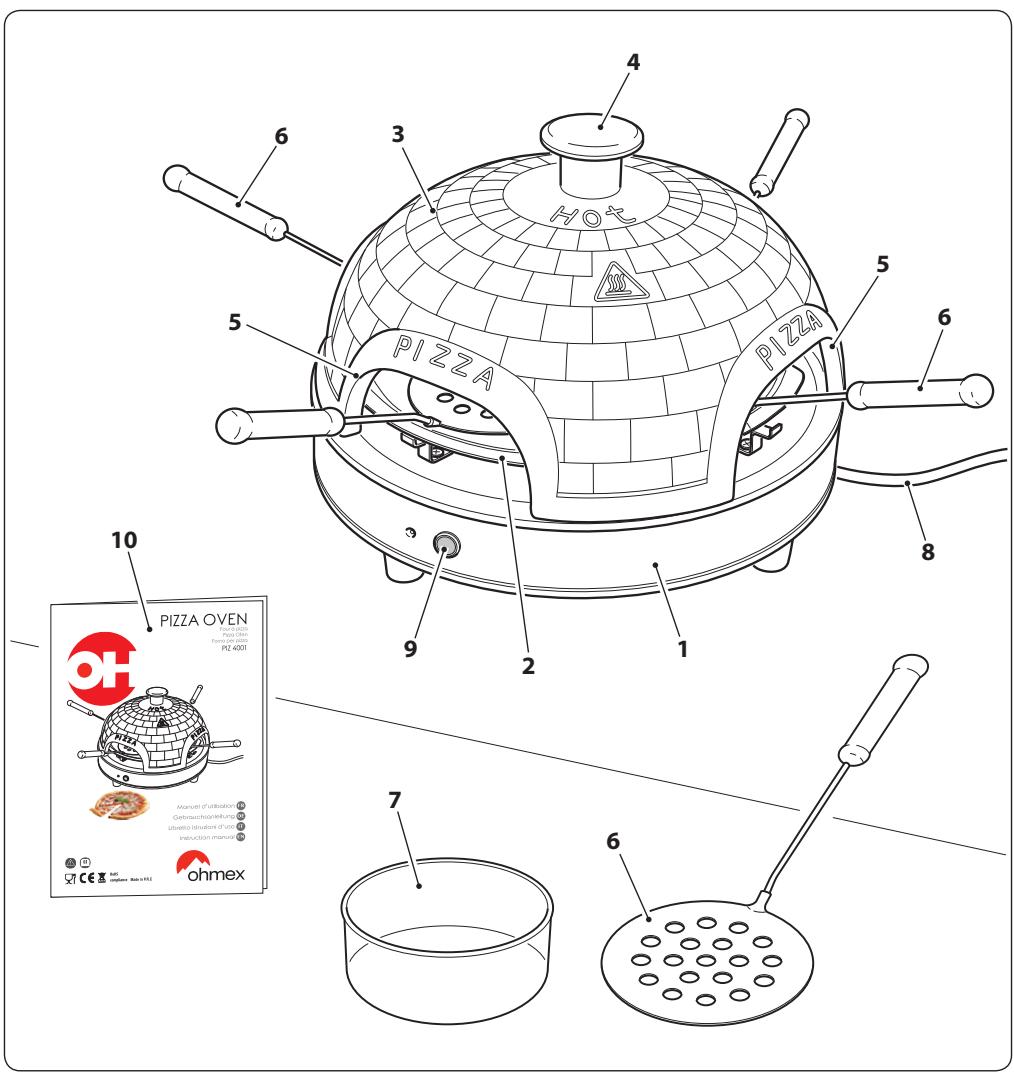 OHMEX OHM-PiZ-4001 - Description de l'appareil - 1
