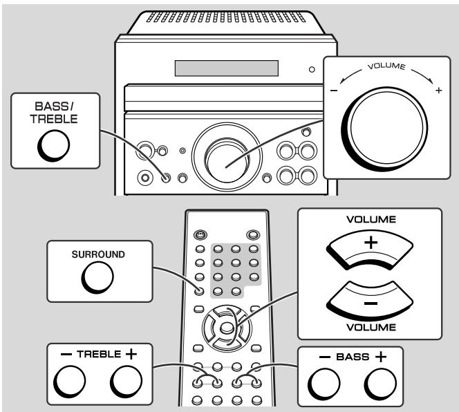 SHARP XL MP100 H ARGENT - La télécommande peut être utilisée dans le rayon illustré ci-dessous: - 2