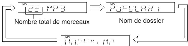 SHARP XL MP100 H ARGENT - ■ Pour modifier l'affichage (disque MP3 seulement) - 1