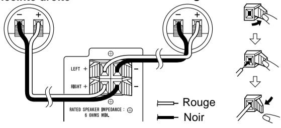 SHARP XL MP100 H ARGENT - Raccordement du système - 2